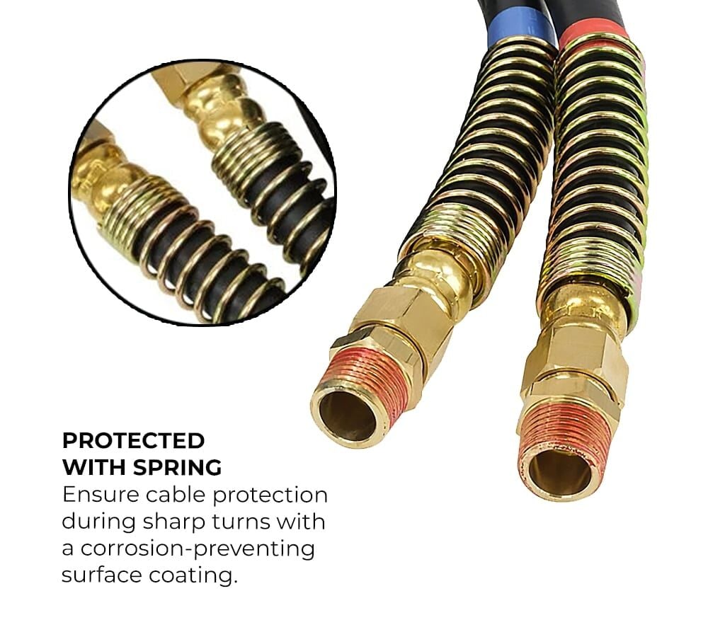 Spring-protected brass fittings infographic