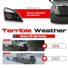 LED Headlight with DRL | Freightliner Cascadia 2018+